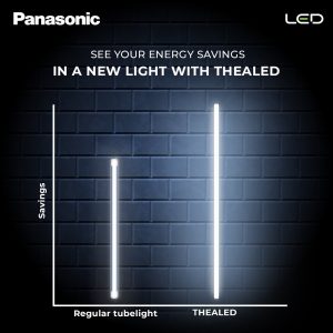 Panasonic LED Thea Batten 20W